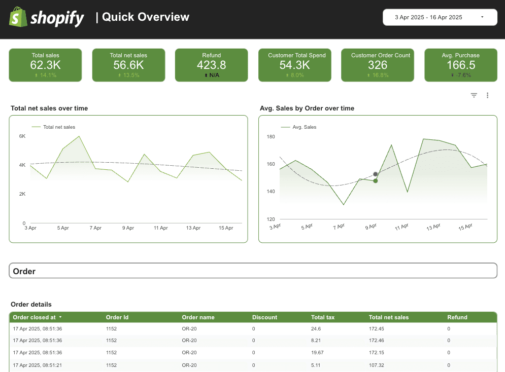 merqury_saas_order_management