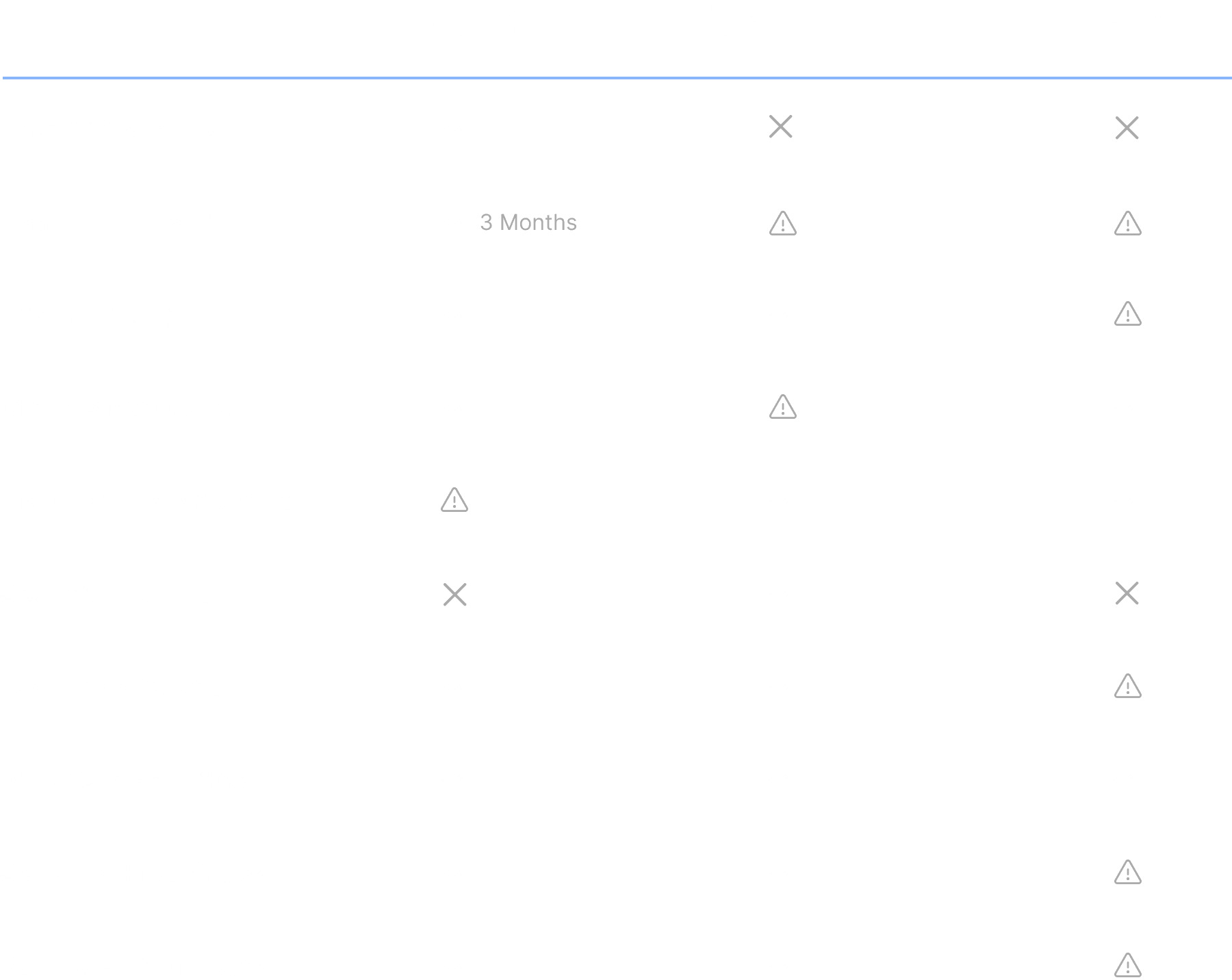 Merqury multi-channel order management dashboard for growing online sellers in Southeast Asia