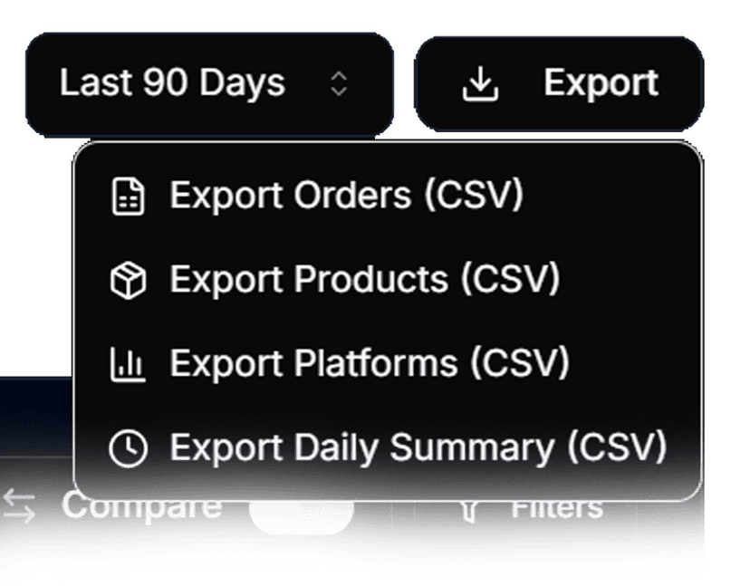 Export-ready data