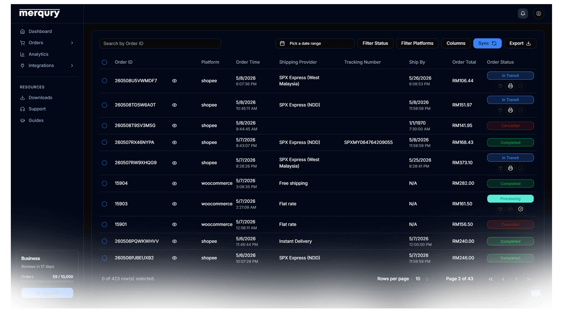 Order visibility dashboard